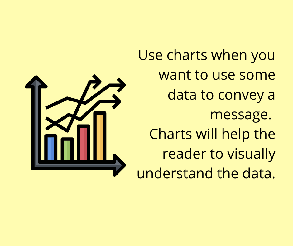 using charts in emails