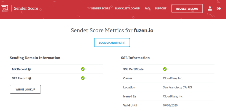 Why Is The Sender Score Important And How To Check It SafeMailer
