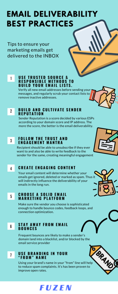 email deliverability best practices