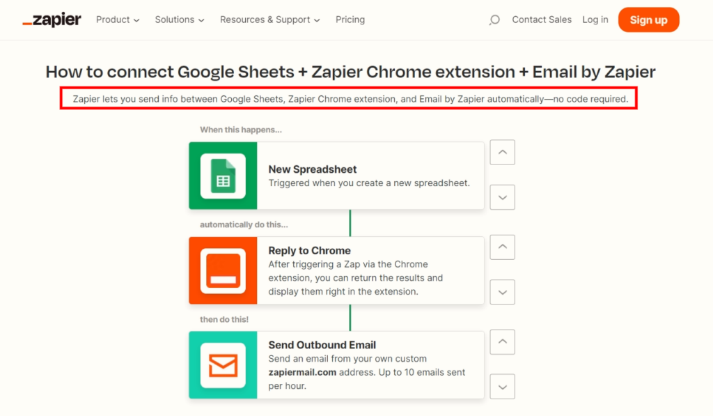 Google sheets with Zapier for email automation