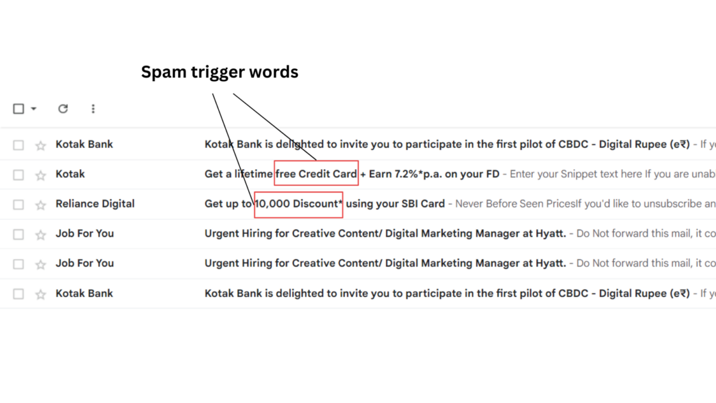 spam trigger words