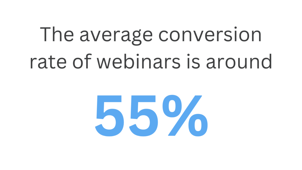 average conversion rate of a webinar is 55%